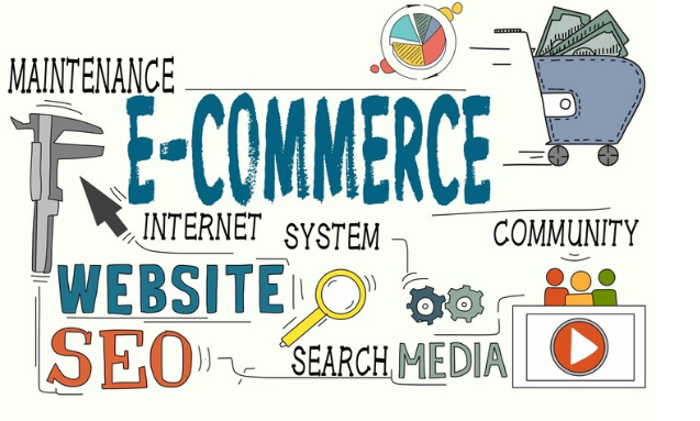 E-commerce SEO Packages