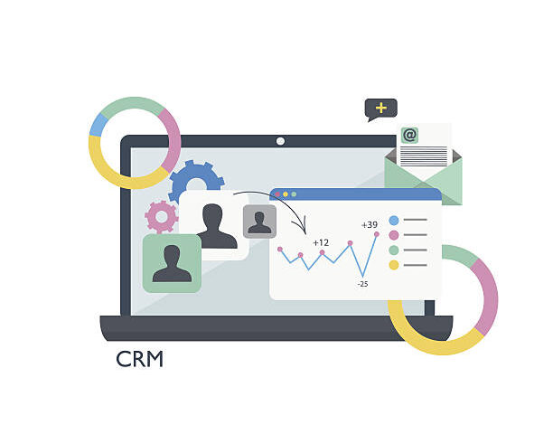 Loyalty management software