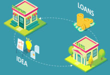 loan origination solution