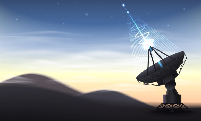 starlink satellite internet bahrain