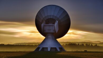 satellite internet in kuwait