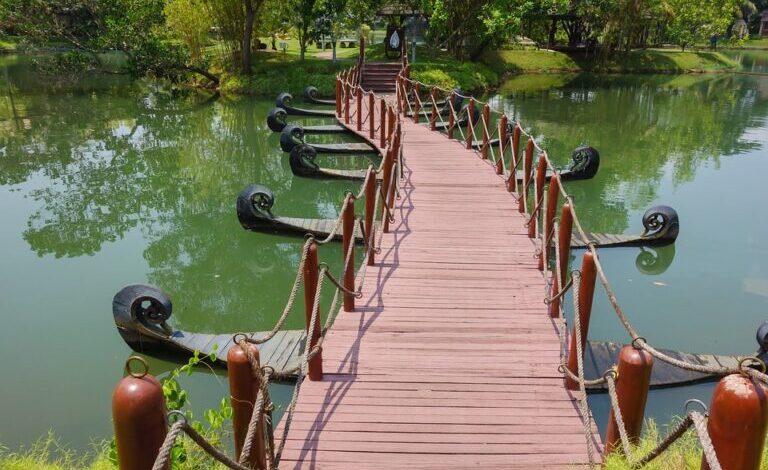 16 Days South India with Kerala Backwaters